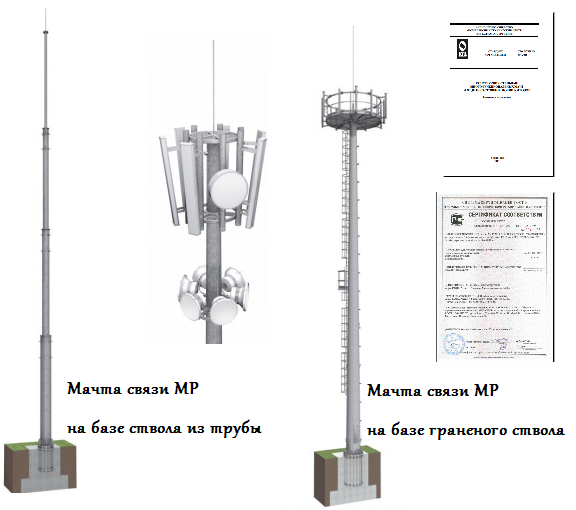КТЦ Металлоконструкция разработал и ввел в действие собственный стандарт на мачты связи и молниеотводы  | ктц металлоконструкция